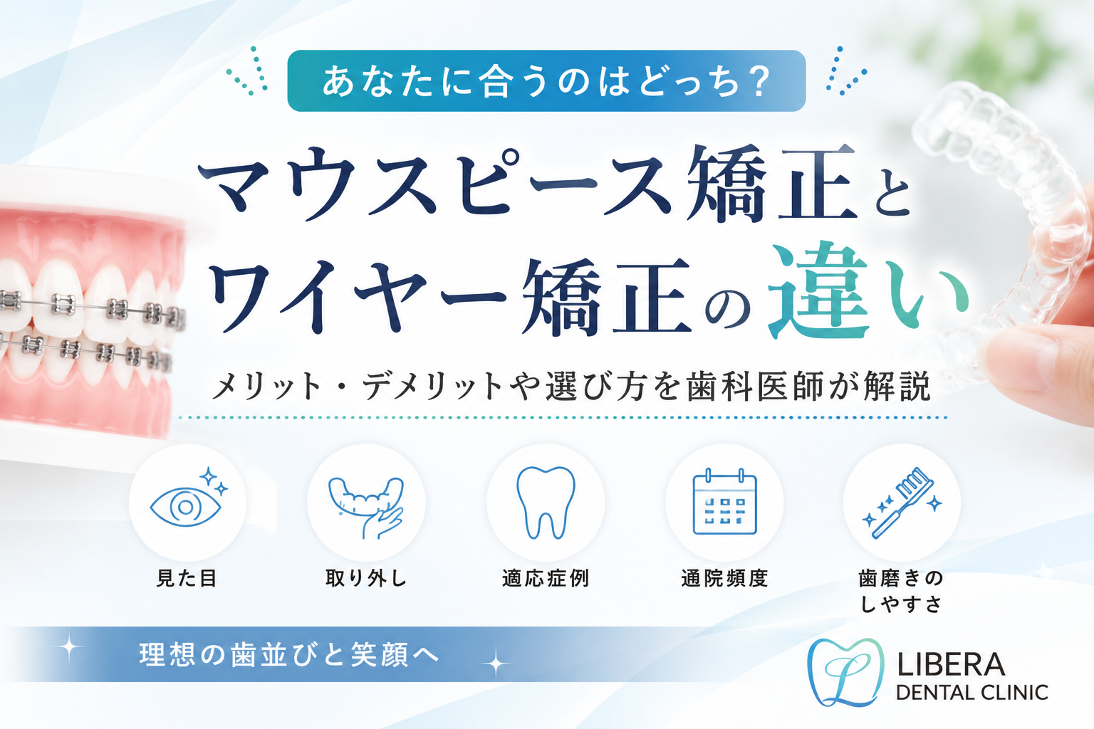 マウスピース矯正とワイヤー矯正の違いとは？メリット・デメリットや選び方を歯科医師が解説｜横浜市南区井土ヶ谷の歯科リベラデンタルクリニック